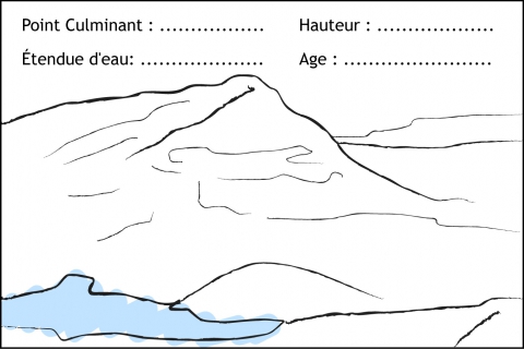 La montagne Sainte Victoire 